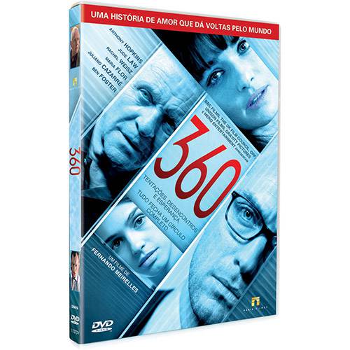 Tamanhos, Medidas e Dimensões do produto Blu-ray 360°