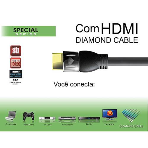 Tamanhos, Medidas e Dimensões do produto Cabo HDMI High Speed 1.4 C/ Ethernet Special 5 Metros - Diamond Cable