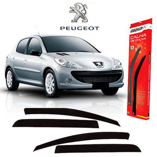 Tamanhos, Medidas e Dimensões do produto Calha de Chuva Fume Claro Peugeot 206 - 4 Peças
