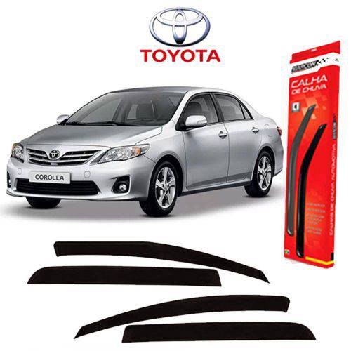Tamanhos, Medidas e Dimensões do produto Calha de Chuva Fume Claro Toyota Corolla 2014 - 4 Peças