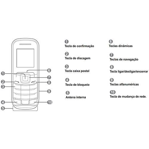Tamanhos, Medidas e Dimensões do produto Celular Dual Chip Samsung E1207 Desbloqueado Preto