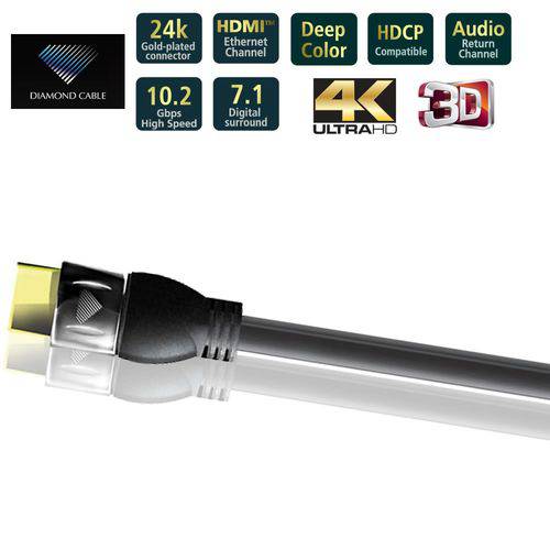 Tamanhos, Medidas e Dimensões do produto Diamond Cable Jx-1020 1.8 Metros - Cabo Hdmi High Speed com Ethernet 10.2Gbps 3D 4K Arc