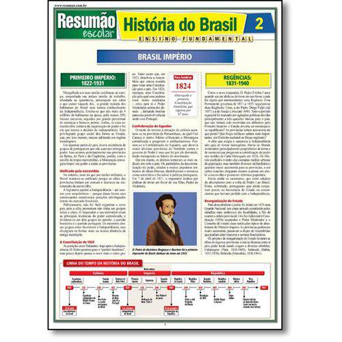 Tamanhos, Medidas e Dimensões do produto Historia do Brasil 2 - Resumao