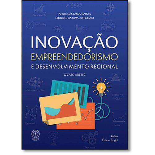 Tamanhos, Medidas e Dimensões do produto Inovacao, Empreendedorismo e Desenvolvimento Regio