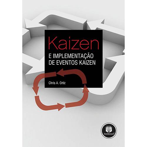 Tamanhos, Medidas e Dimensões do produto Kaizen e Implementação de Eventos Kaizen