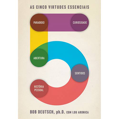 Tamanhos, Medidas e Dimensões do produto Livro - as Cinco Virtudes Essenciais
