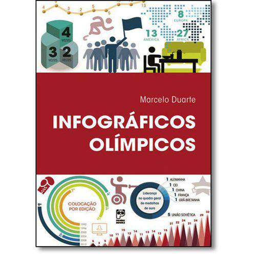 Tamanhos, Medidas e Dimensões do produto Livro - Infográficos Olímpicos