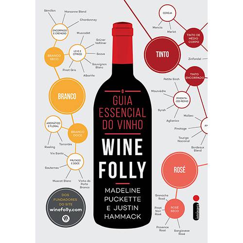 Tamanhos, Medidas e Dimensões do produto Livro - o Guia Essencial do Vinho: Wine Folly