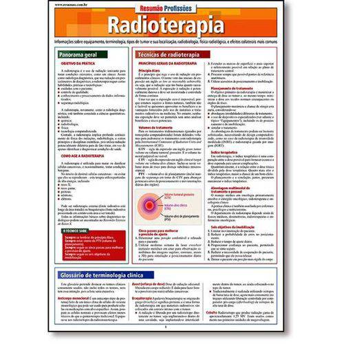 Tamanhos, Medidas e Dimensões do produto Livro - Radioterapia - Resumão Profissões - Kasper