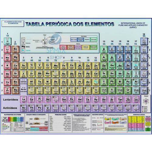 Tamanhos, Medidas e Dimensões do produto Mapa Tabela Periódica dos Elementos Químicos 120cm X 90 Cm Edição Atualizada
