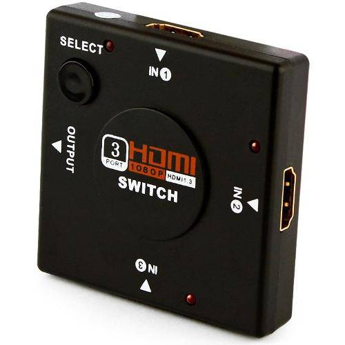 Tamanhos, Medidas e Dimensões do produto Mini Switch Hdmi 4 Portas