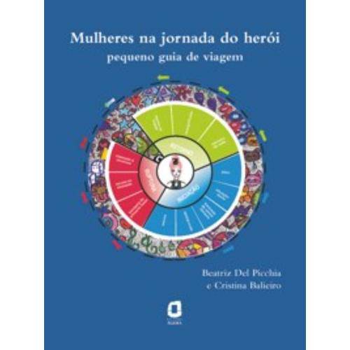 Tamanhos, Medidas e Dimensões do produto Mulheres na Jornada do Heroi - Agora