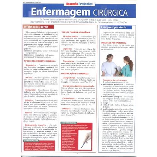 Tamanhos, Medidas e Dimensões do produto Resumao - Enfermagem Cirurgica - Bafisa