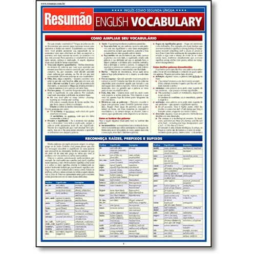 Tamanhos, Medidas e Dimensões do produto Resumao English Vocabulary - Bafisa