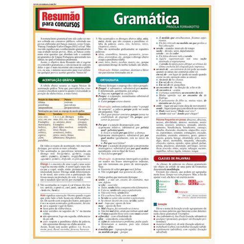 Tamanhos, Medidas e Dimensões do produto Resumao para Concursos Gramatica - Bafisa