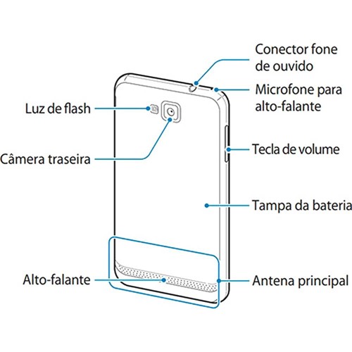 Tamanhos, Medidas e Dimensões do produto Smartphone Samsung Ativ S I8750 Desbloqueado Prata Windows Phone Câmera 8MP 3G Wi-Fi Memória Interna 16GB