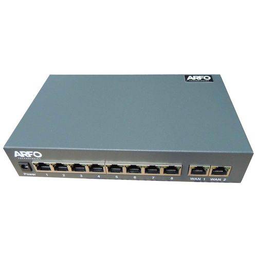 Tamanhos, Medidas e Dimensões do produto Switch POE Arfo AR-RT812 Power Over Ethernet 10 Portas 8 PoE + 2 Gigabit, 48v