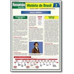 Resumão História do Brasil